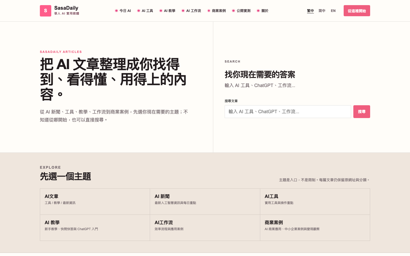 03｜Articles After